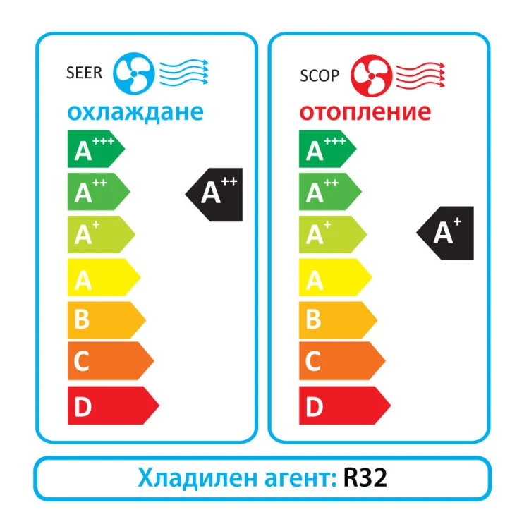 Климатик Инверторен DIPLOMAT DAW-120Smart Winter