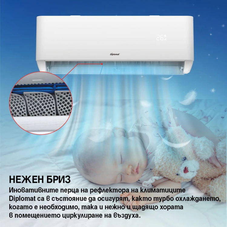 Климатик Инверторен DIPLOMAT DAW-240Smart Winter