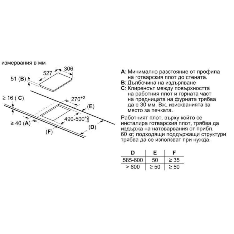 Плот за вграждане Bosch PXX375FB1E