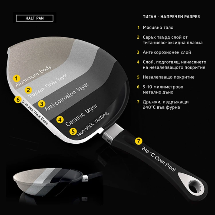 Тенджера AMT 32cm, височина 12cm, 6.3L