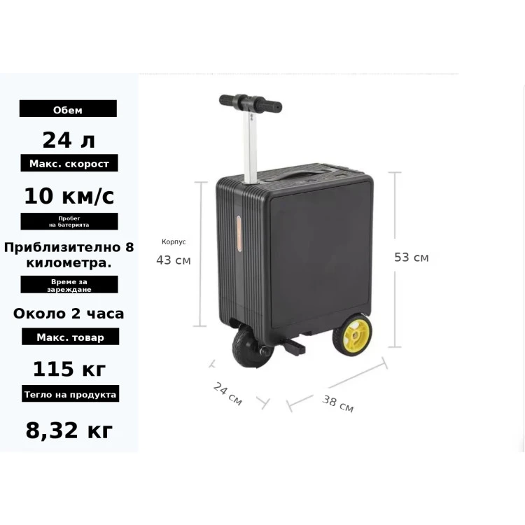 ROLLERTRON електрически куфар-скутер