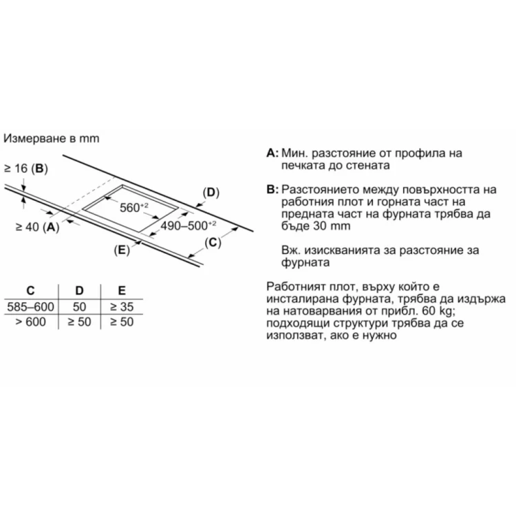 Плот за вграждане Bosch PIX631HC1E