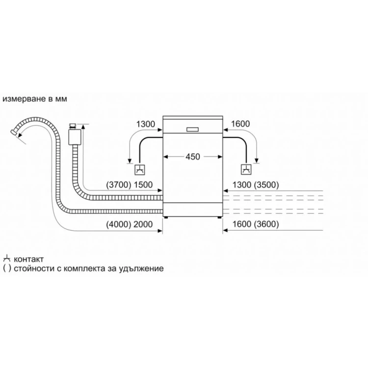 Съдомиялна машина 45см Bosch SPS4EMW24E