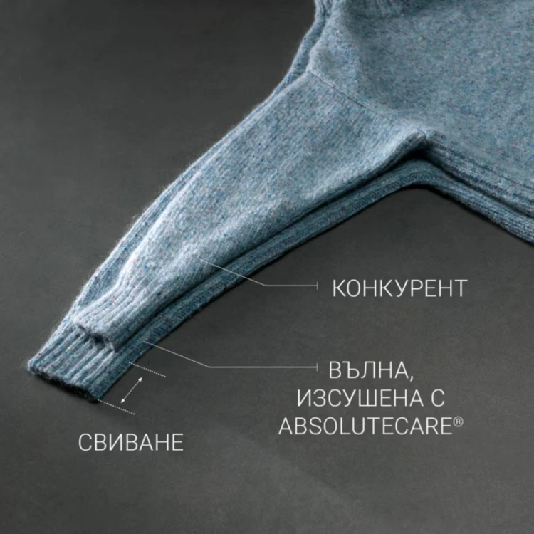 Сушилня AEG TR8384E