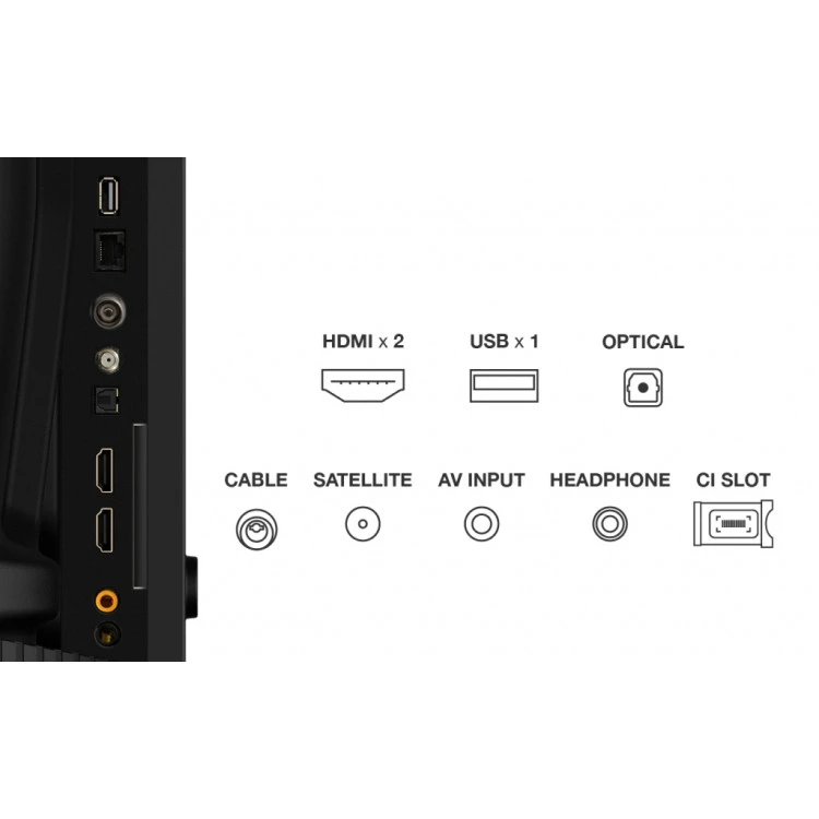 Телевизор TCL 40S59K