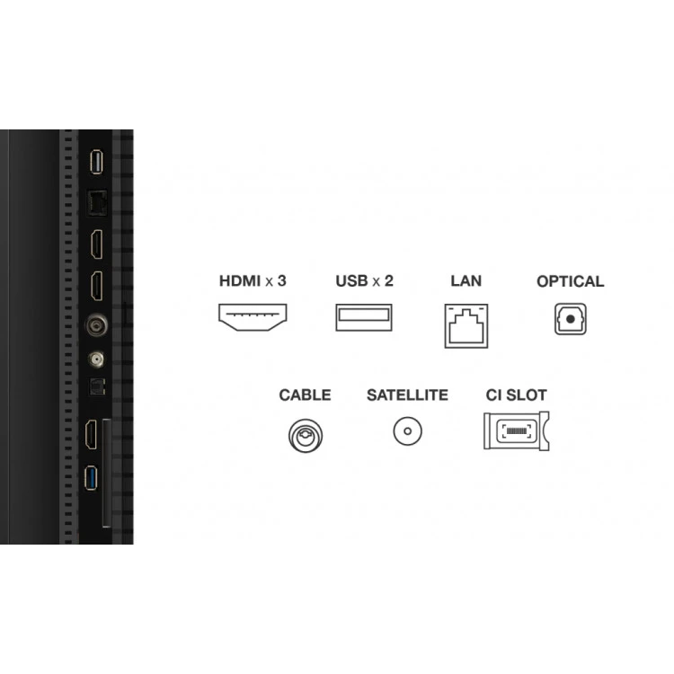 Телевизор TCL 50P79K