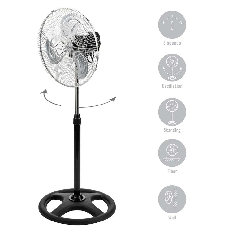 Вентилатор на стойка 16''Muhler FM-6136D 3in1, 50W, индустриален, на стойка, стена, под